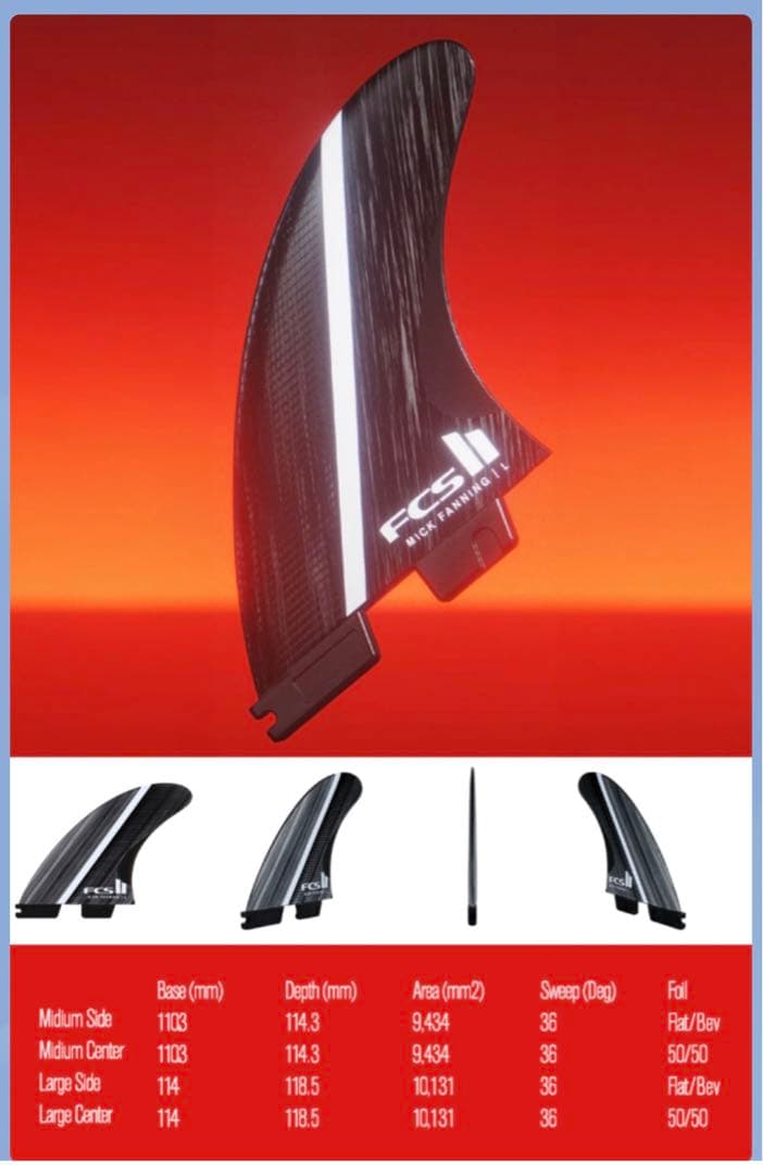 FCS II MF ミックファニング GLASS FIBRE FUSION M