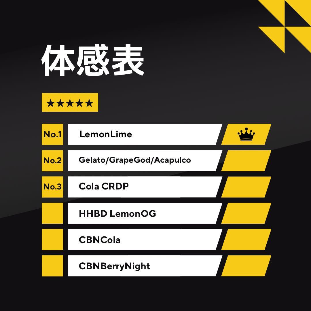 【玄人専用】 黎明の先 LemonLimeリキッド1.0ml H4CBH45