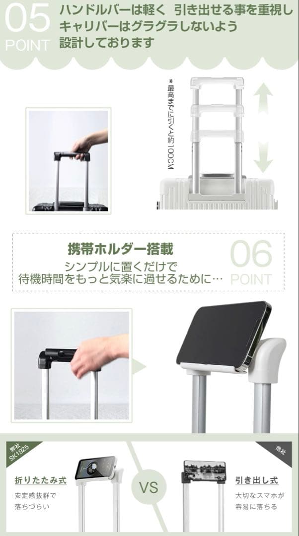 新品未使用⭐︎キャリーケースSSサイズ