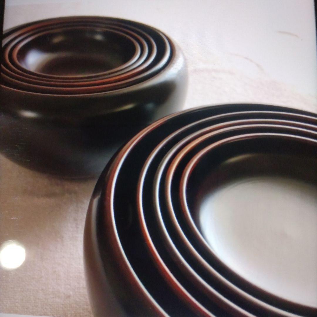 仁城義勝作応量器