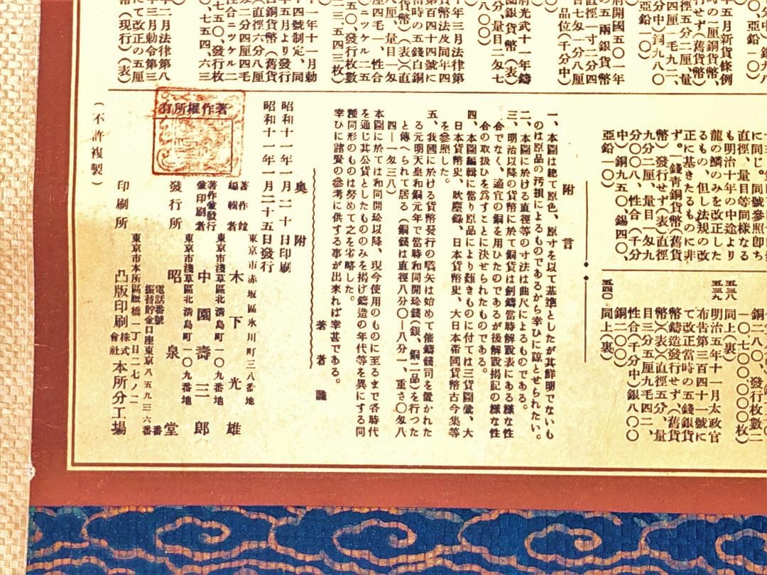 【 大日本帝國古今貨幣之圖 】　216×88ｃｍ　昭和11年　名大図書室同一品