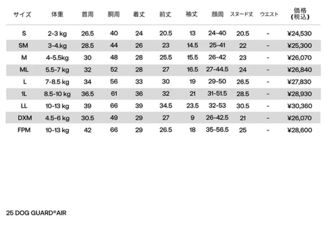 アルファアイコン　DOG GUARD AIR