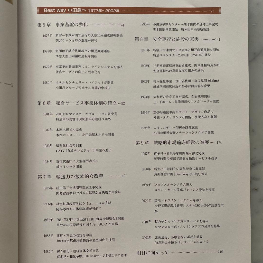 #746：非売品‼️ 小田急75年史　謹呈状付き‼️