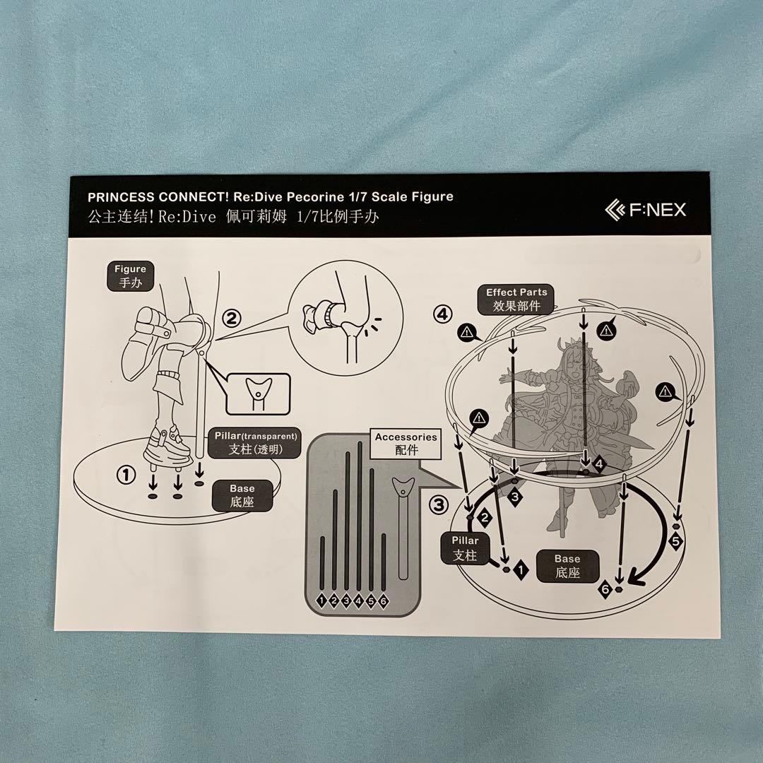 ペコリーヌ 「プリンセスコネクト! Re：Dive」 1/7 F：NEX限定