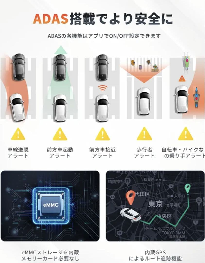 チ*ク様 70mai Dash Cam Omni 希少【128GB】 新品未使用