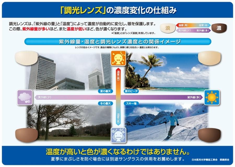 COACHコーチ メガネフレーム HC6160D-5002 フォト調光156AS