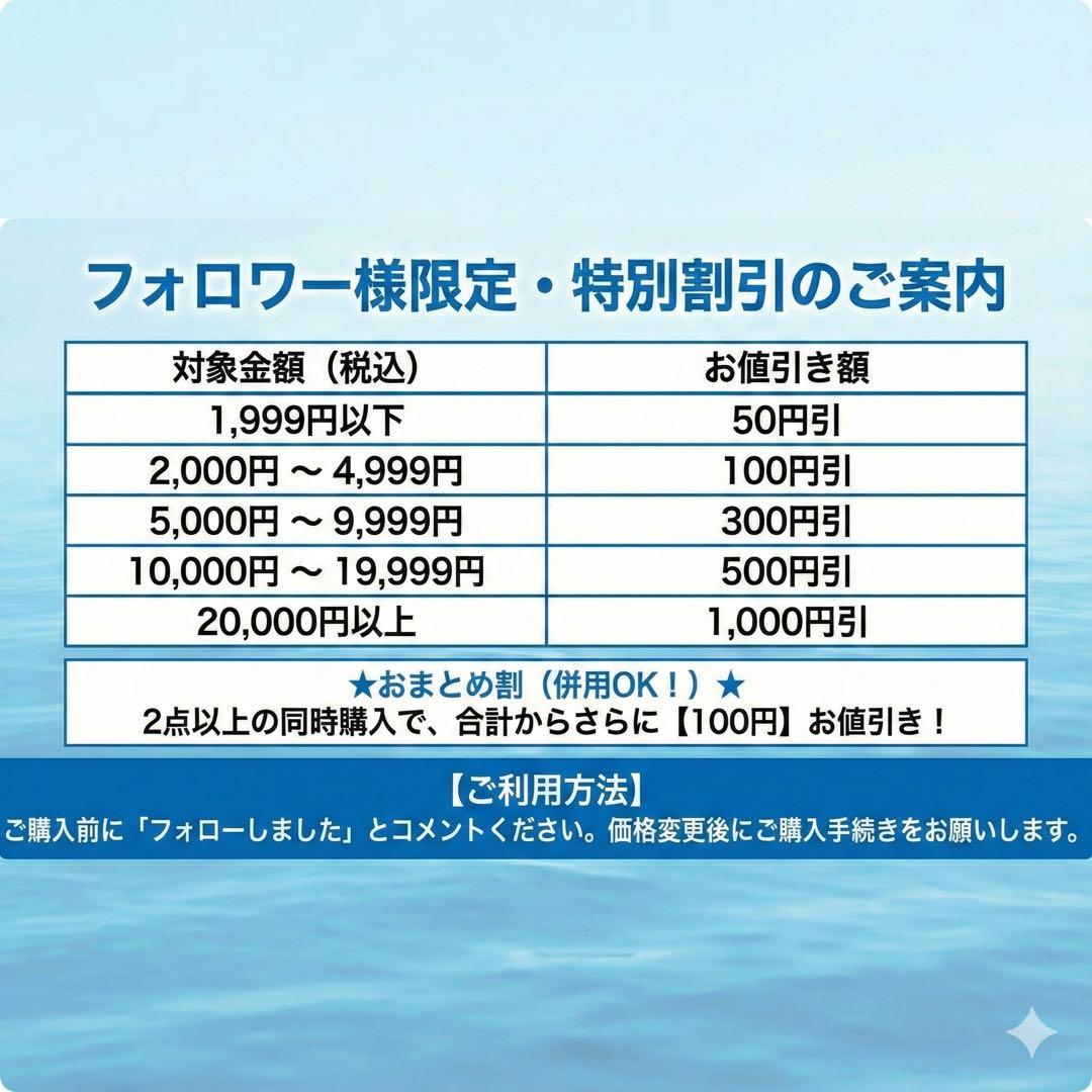 メダカ容器 プランター650 オーバーフロー 10個 Wパッキン 雨対策 高耐久