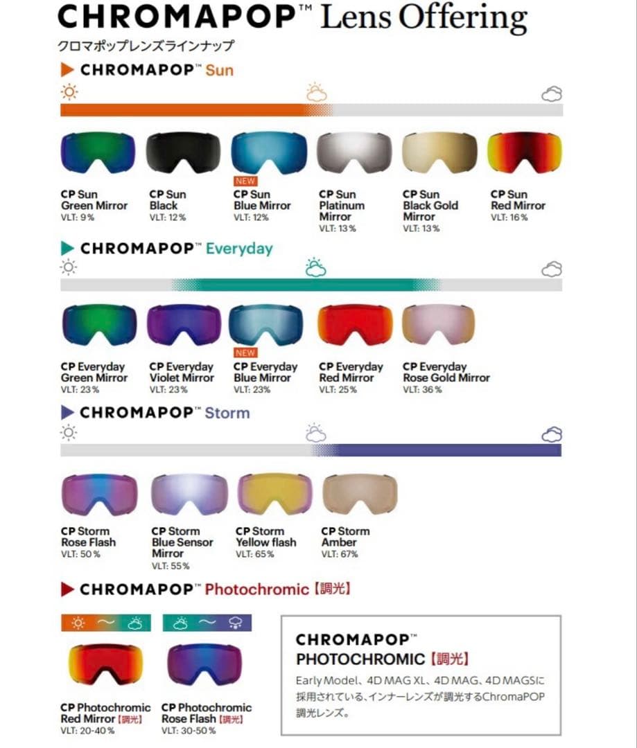 スミス　スカッドXL スペアレンズ　クロマポップ　純正