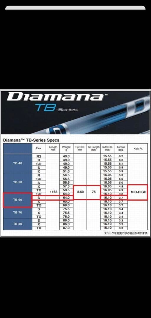 ディアマナTB60 S シャフト PINGスリーブ付き
