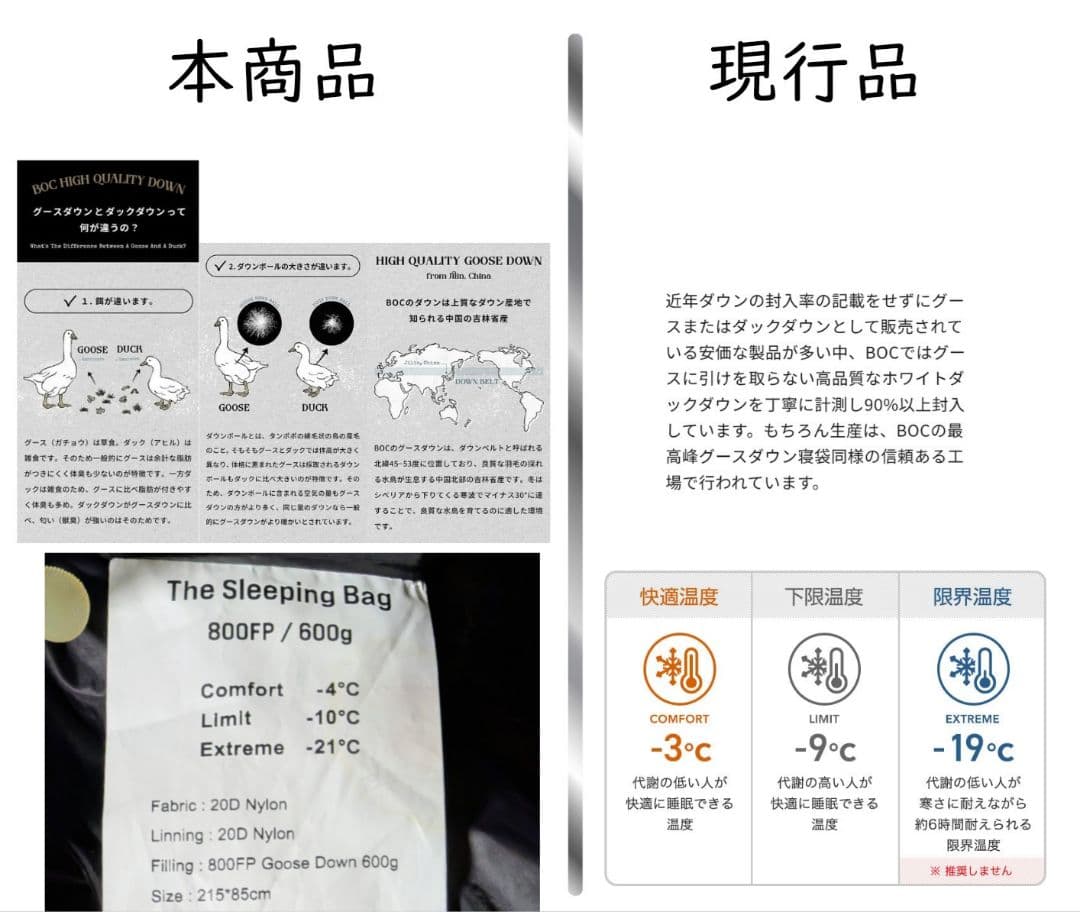 アウトドア寝具 THE CATSKILLS SLEEPING BAG 800FP 600G