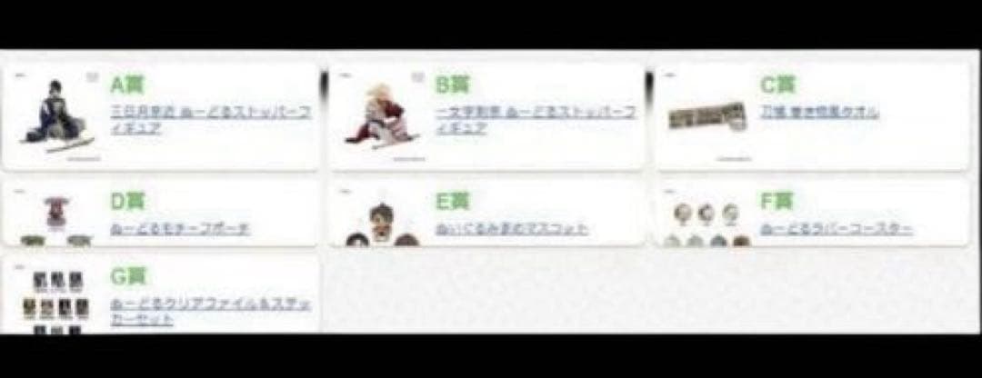 みんなのくじ　刀剣乱舞ONLINE　～ぬーどるストッパーの陣 其ノ伍～　1ロット