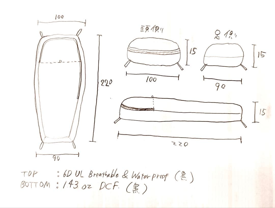 まつ　ビビィご相談ページ