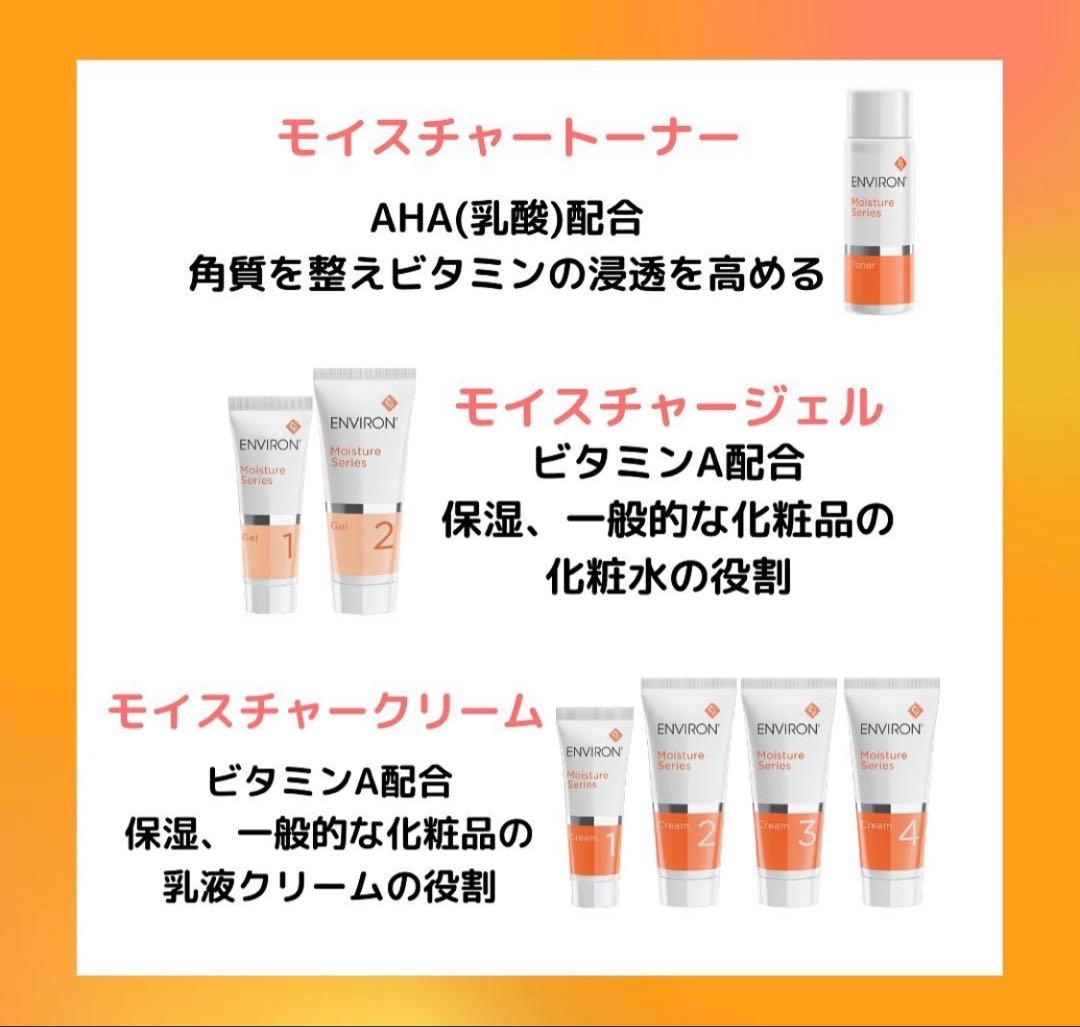 エンビロンENVIRONモイスチャージェル2☆美容クリニック、皮膚科専用品★