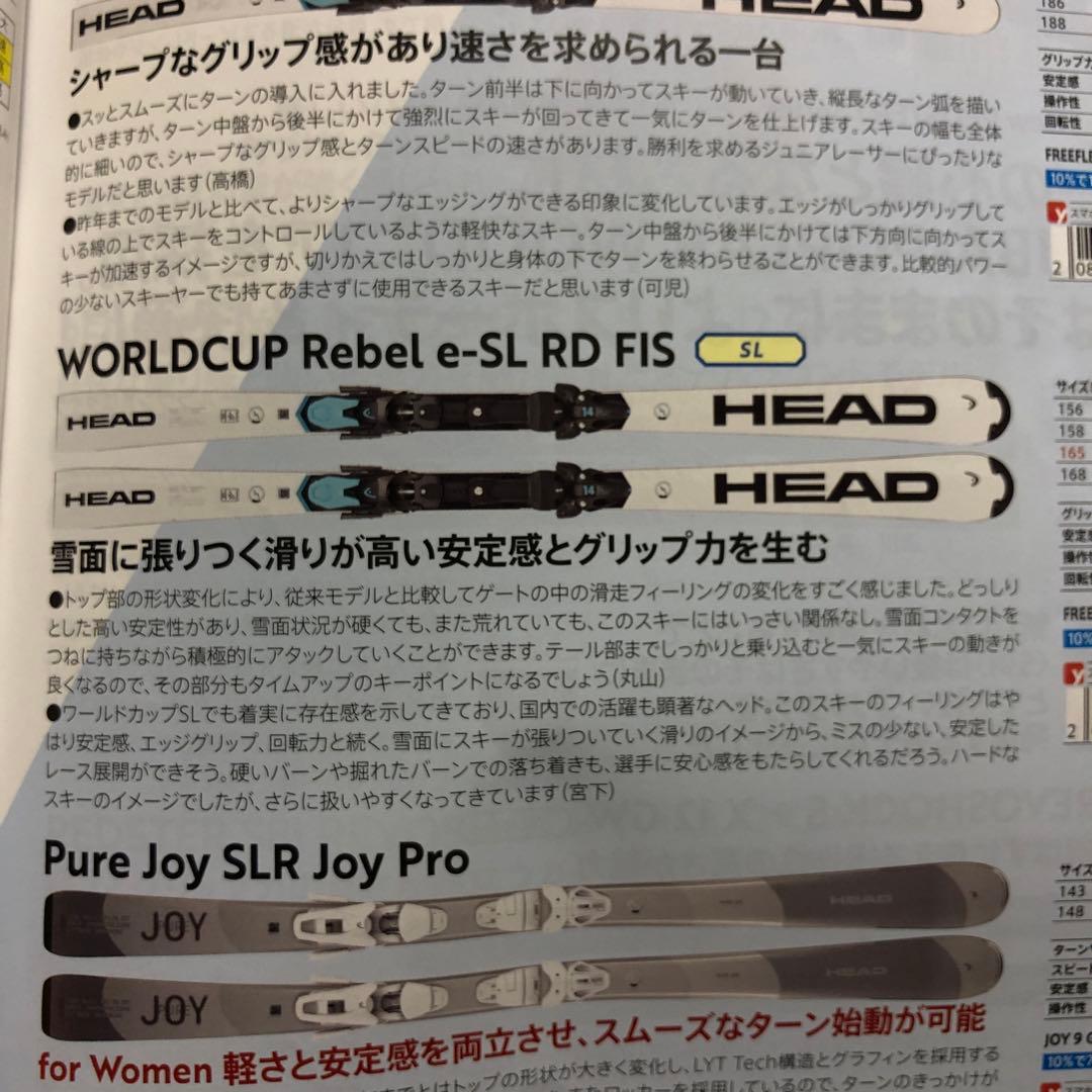 ヘッド スキー板 FIS SL 165センチ