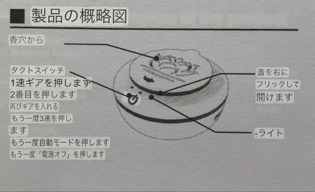 沈香 伽羅 香木 沈香線香 沈香精油 USB電気香炉　特別価格