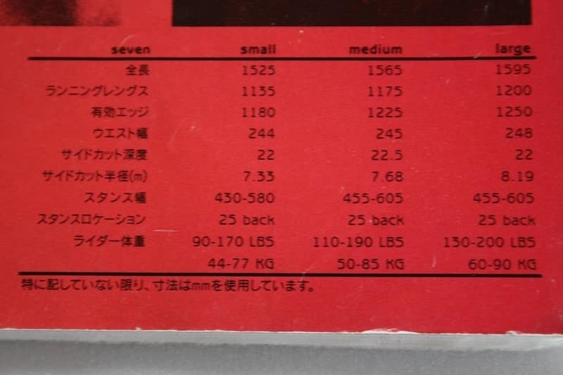 Burton Seven スノーボード 159cm シークレットモデル