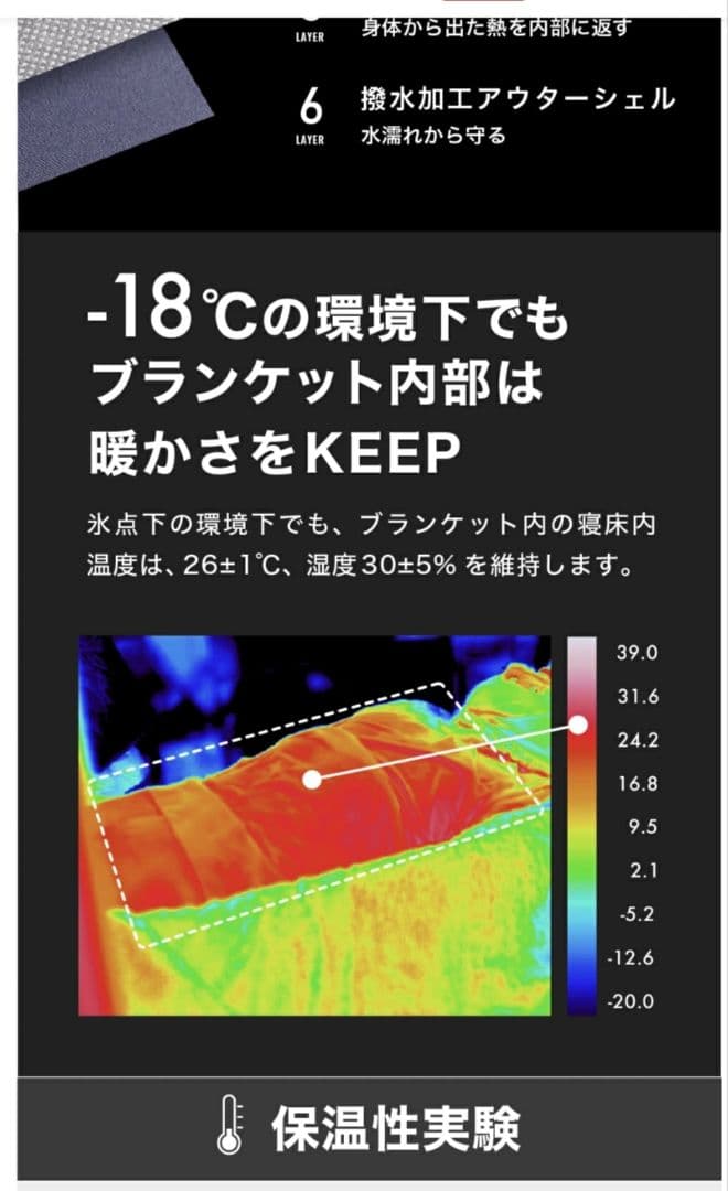 LUGH 魔法瓶ブランケット 新6層 グラフェン Lサイズ インディゴ　ルー