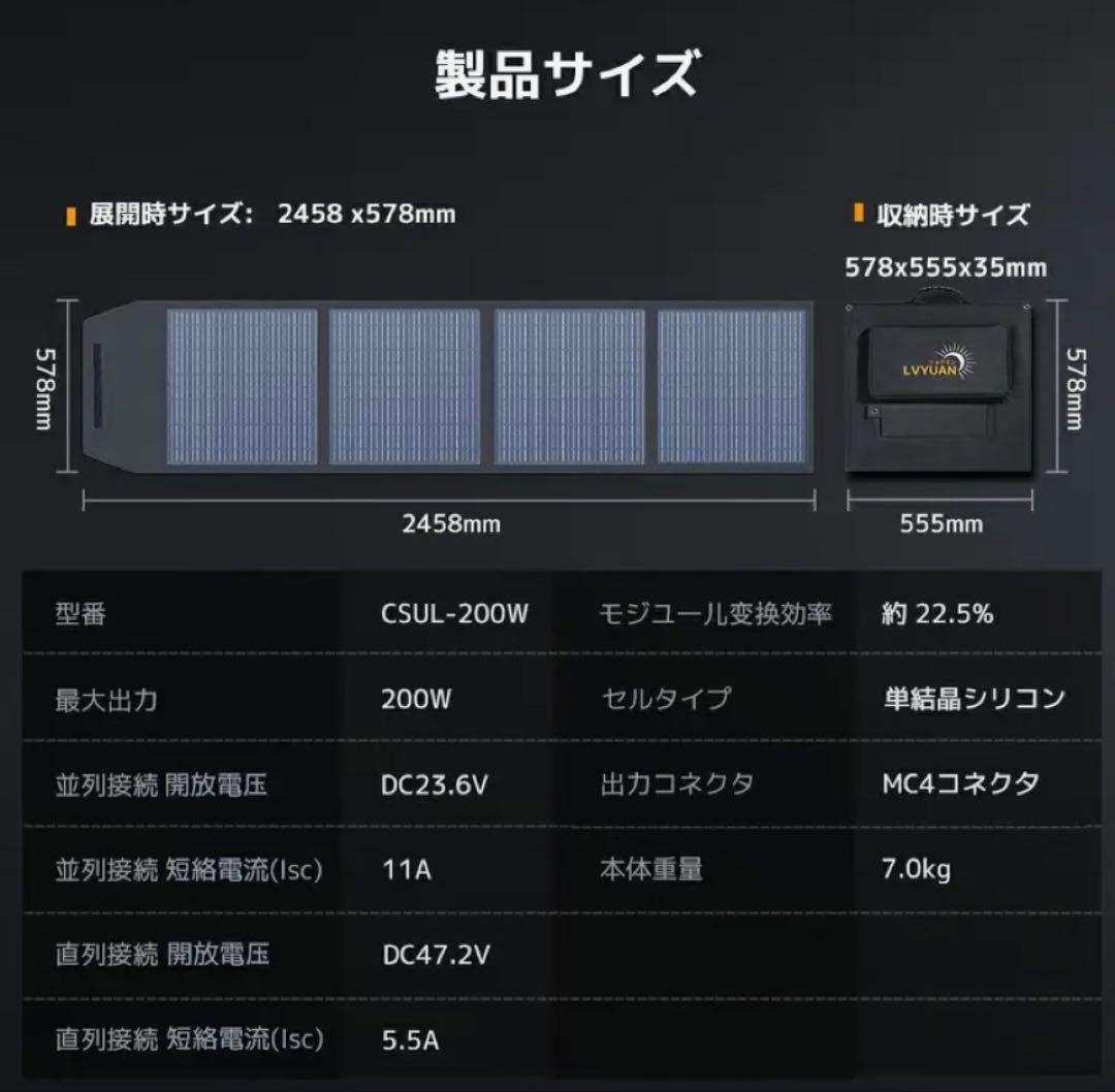リョクエン　200W ソーラーパネル 未使用新品❣️