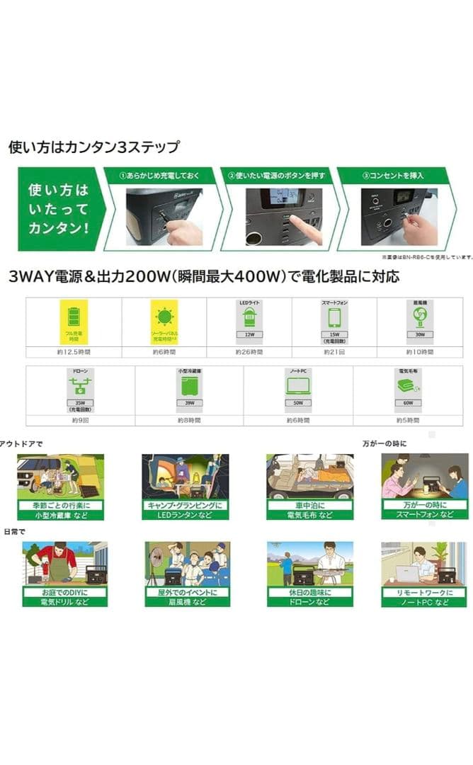 JVC ポータブル電源 BN-RB37-C 375Wh