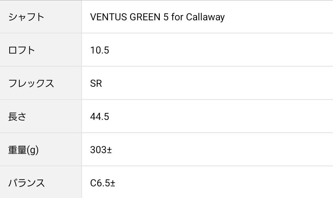ELYTE ドライバー キャロウェイベンタス SR
