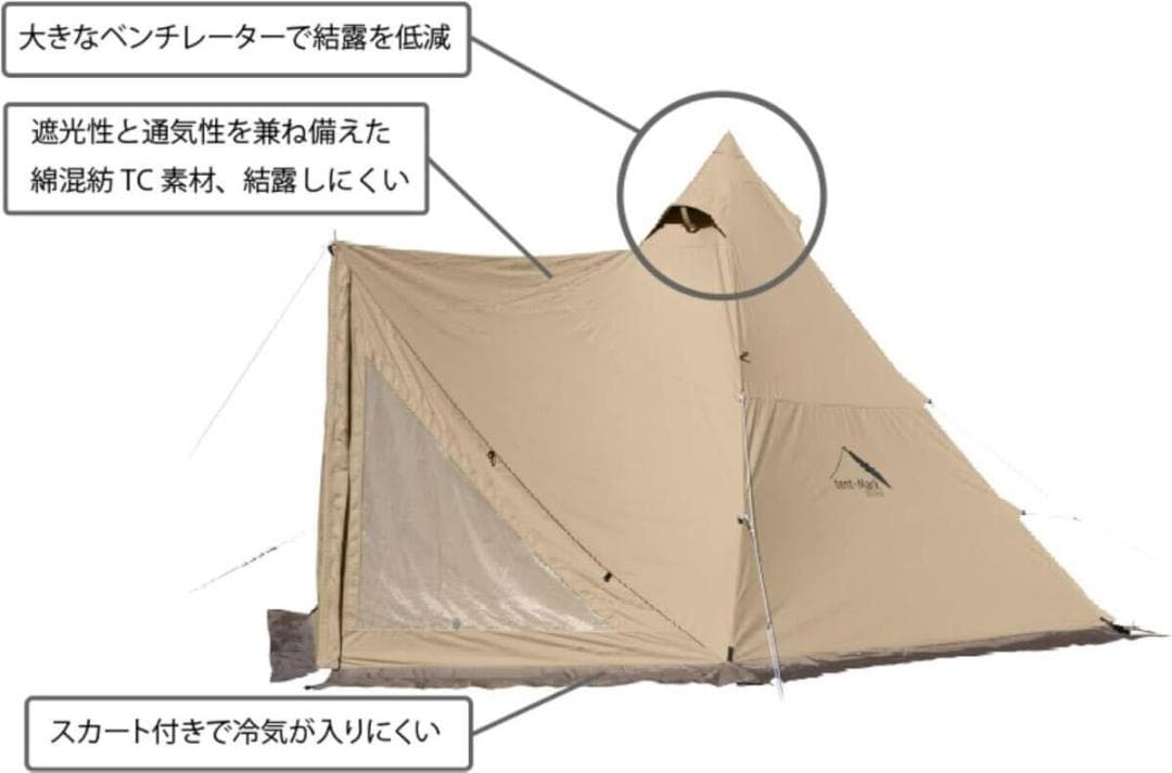 新品未開封 サーカスTC コンフォート レギュラー