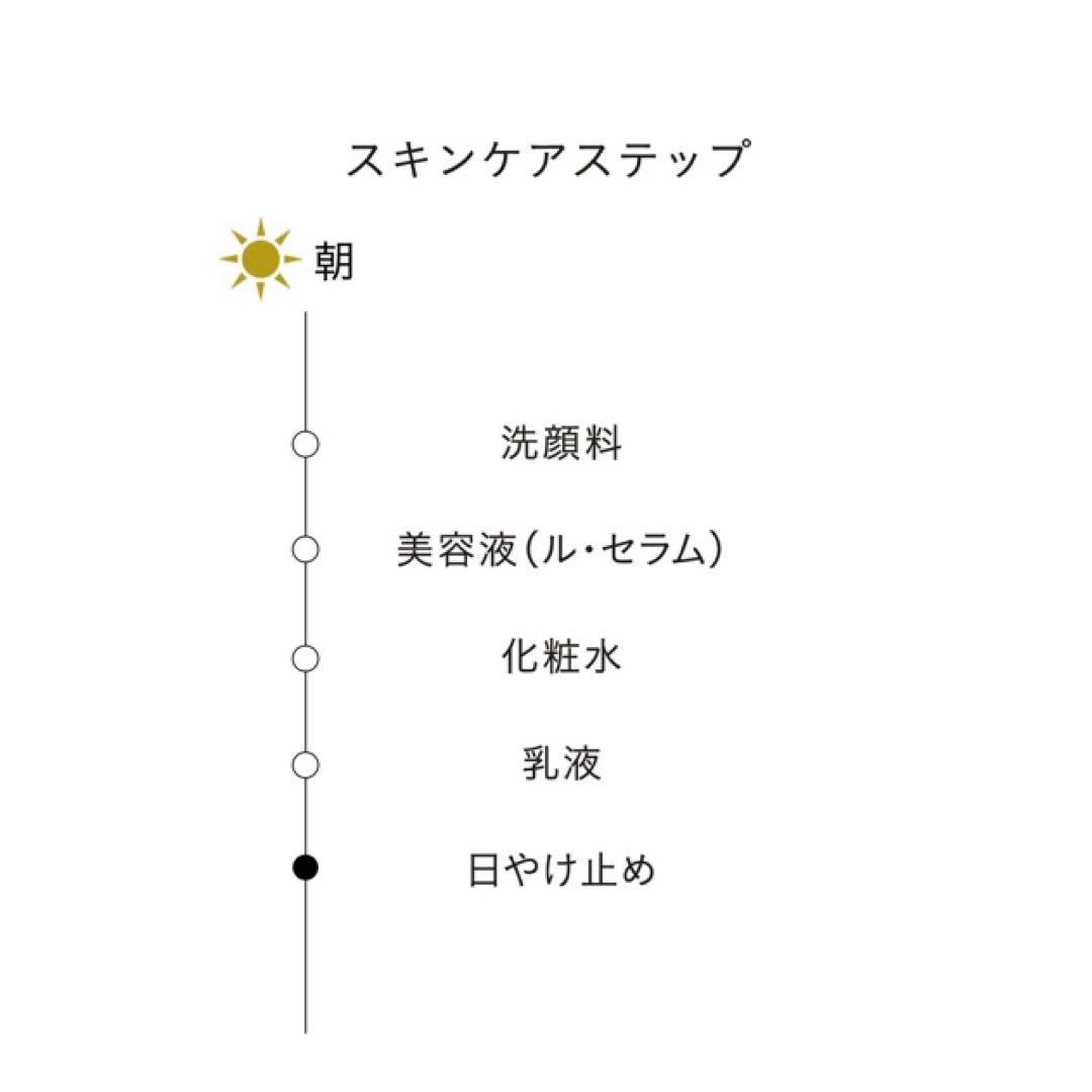 ★新品未使用箱付き★clé de peau BEAUTÉ ギフトセット日焼け止め