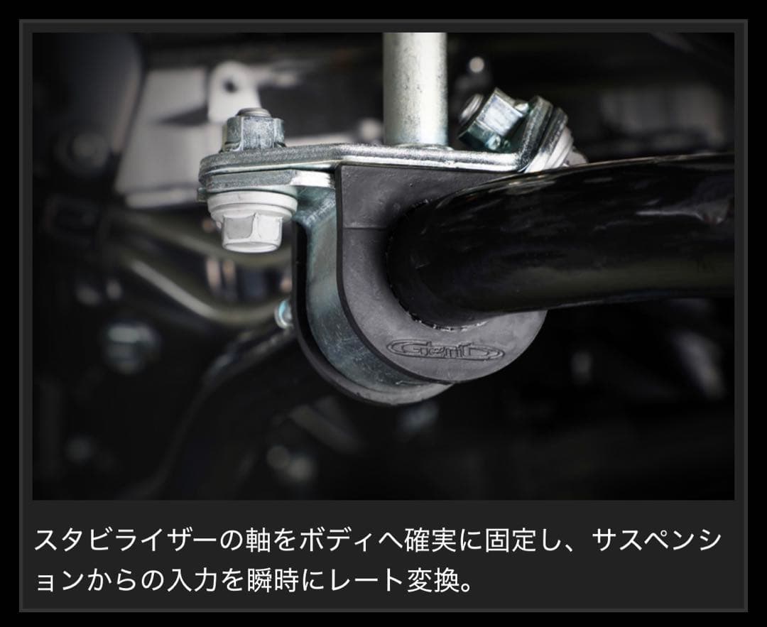 新品Genb/ゲンブローフリクションジャーナルブッシュ SGB06H 4個セット