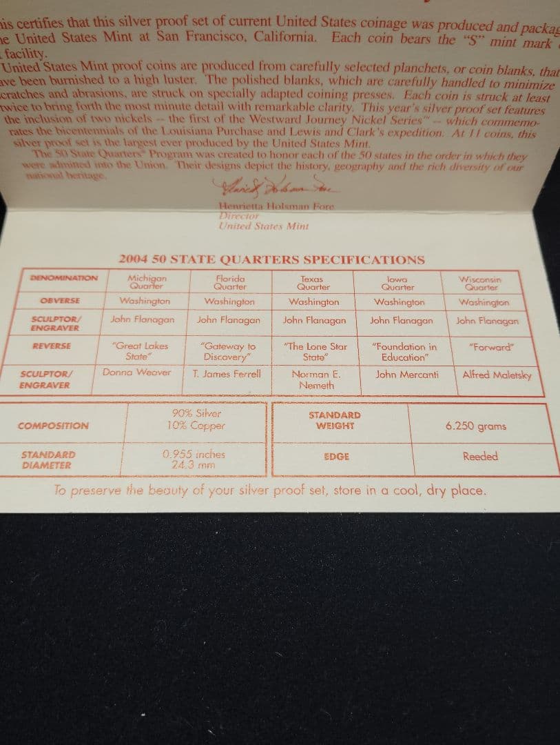 2004年 アメリカ 50州記念銀貨 シルバープルーフセット