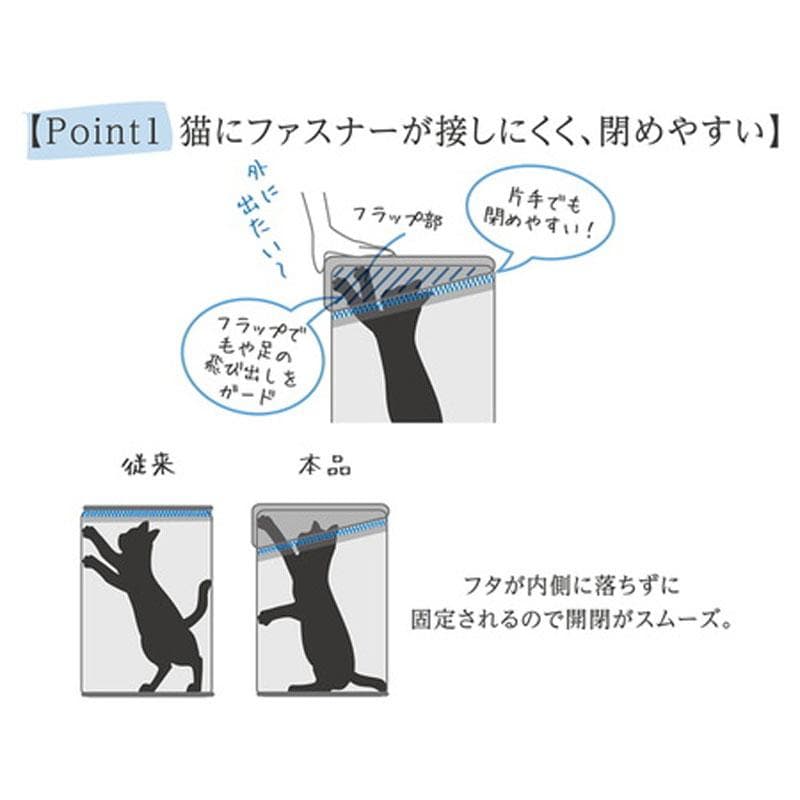 Add Mate アドメイト ペット用多機能お出かけリュック ブルー 紺 犬 猫