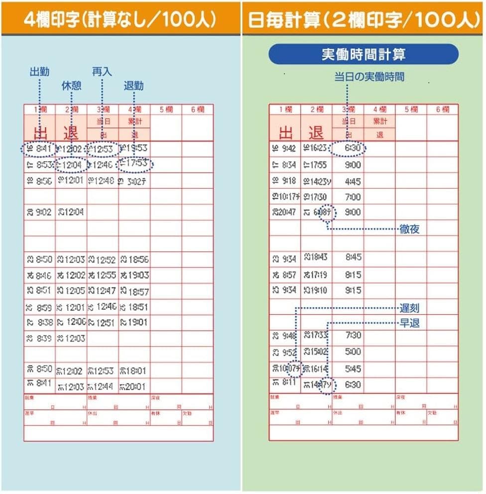 ★超美品 清掃済SEIKO タイムレコーダー QR-395 + 新品カード25枚