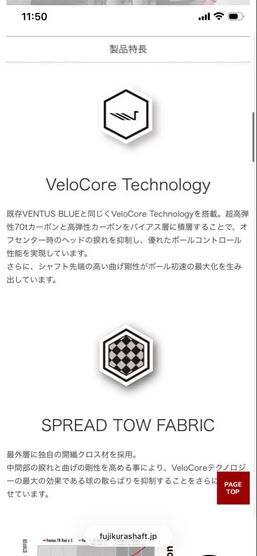 FUJIKURA VENTUS TR BLUE ブシクラ ベンタスTR ブルー