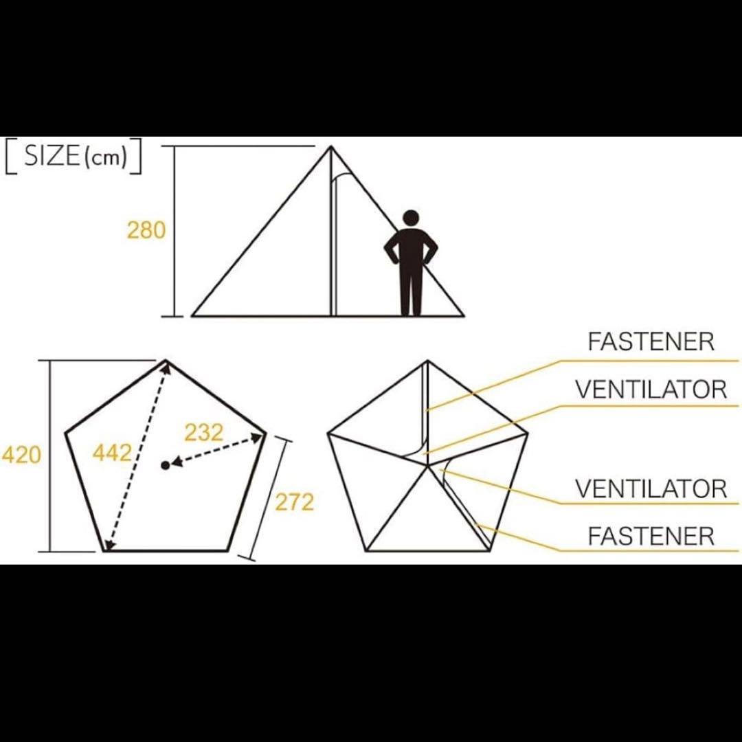 テンマクサーカスTC DX 本体+オプション(グランドシート&フロントフラップ)