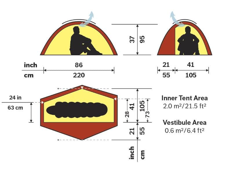 【新品】ヒルバーグ ソウロ Hilleberg Soulo　純正フットプリント付