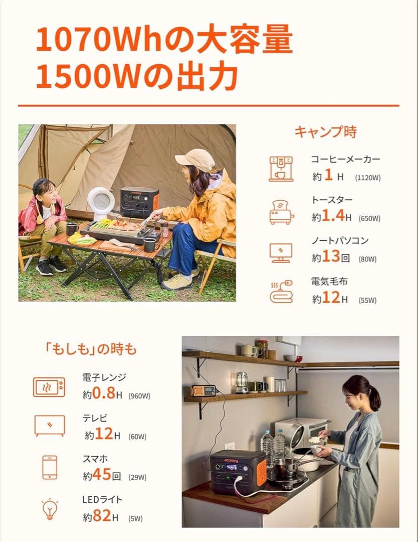 新品未開封　Jackery solar 1000 ポータブル電源