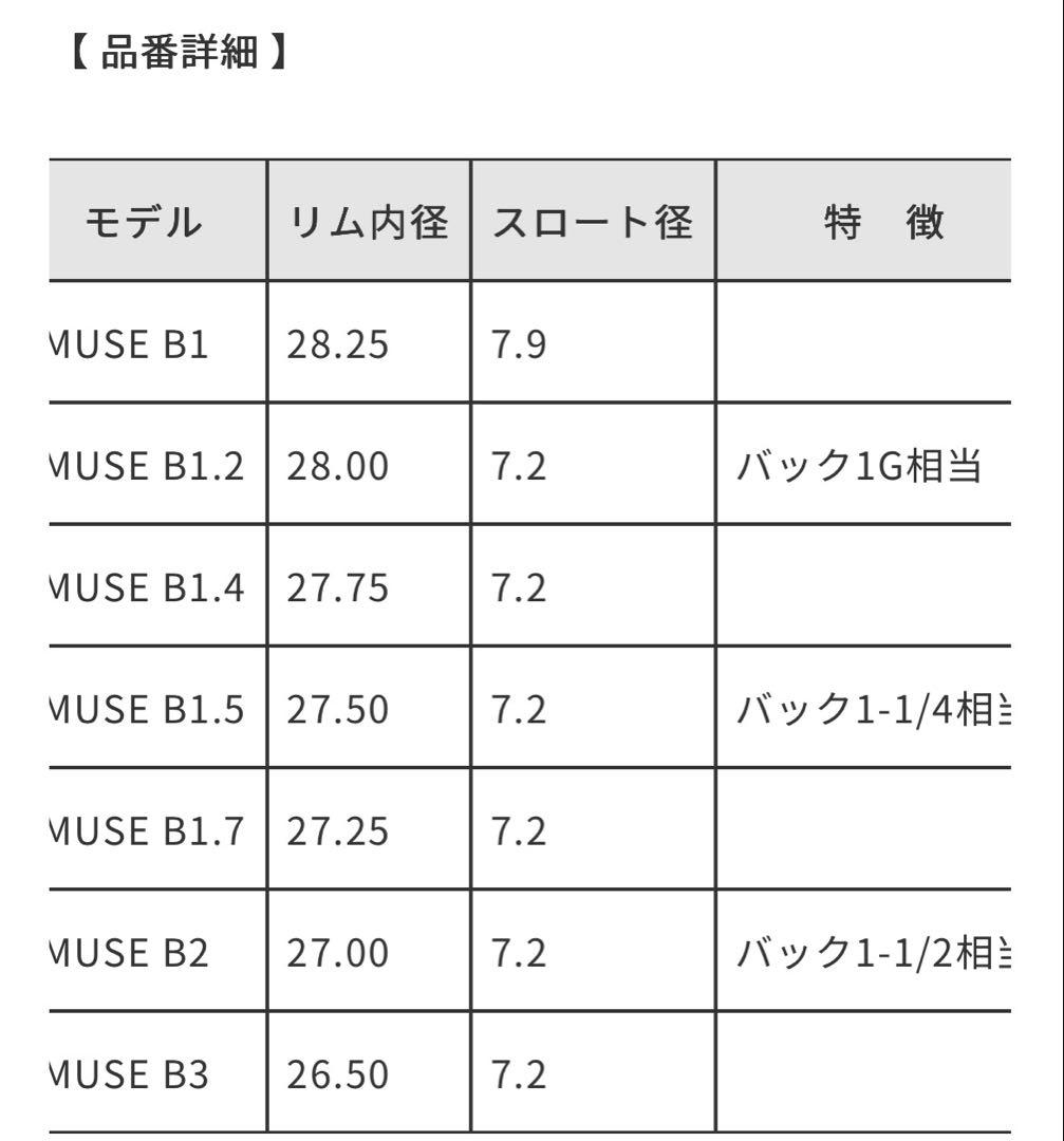 ウィリーズ / バストロンボーン用マウスピース MUSE B2