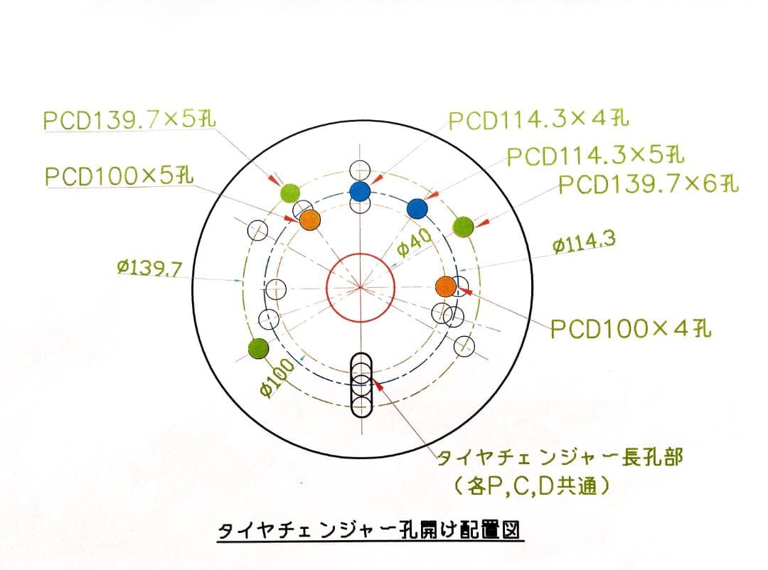 返金保証有り！(^^♪～　新型タイヤチェンジャー本体＋ギアレンチ仕様フルセット！