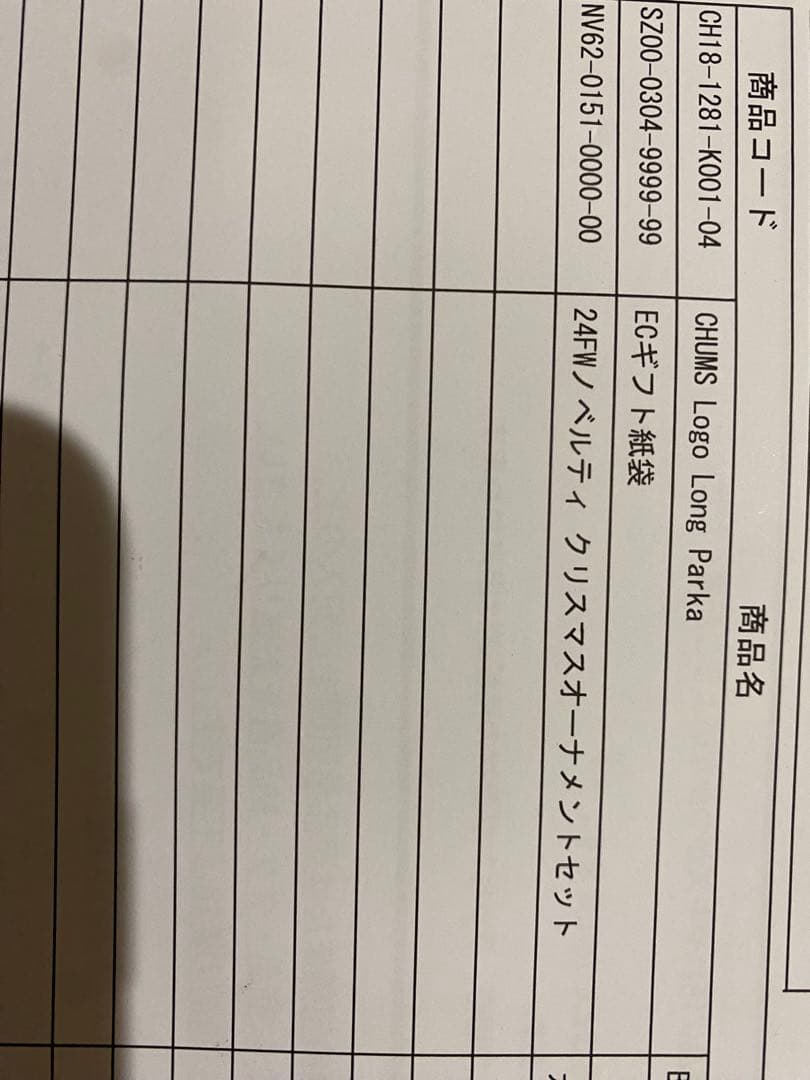 新品 CHUMS Long Parka チャムス ワンピース