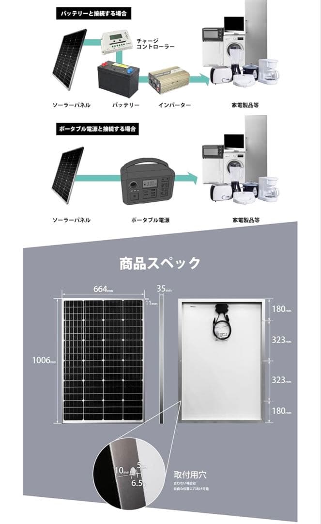 クレジード 110W 単結晶 ソーラーパネル　2枚セット