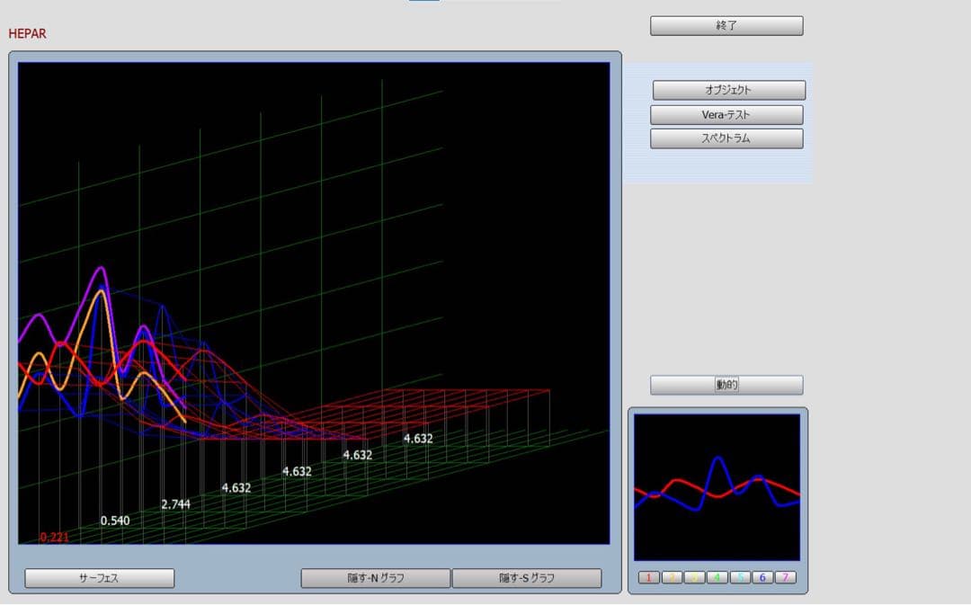 1年保証　PC付　波動測定器　波動　バイオレゾナンス　ニュースキャン類似商品