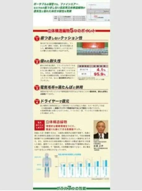 ファインエアシリーズ【95×200cm】