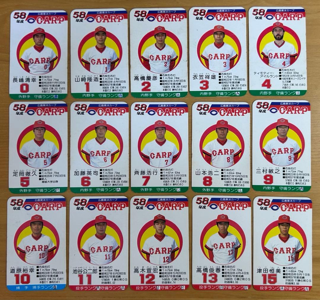 【希少】タカラプロ野球カードゲーム 広島東洋カープ 昭和57-62年分セット
