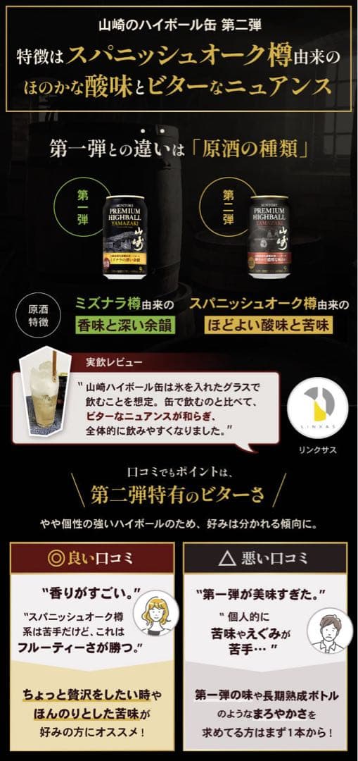 〈サントリー〉プレミアム ハイボール 山崎 第2弾　350ml（24本入り）