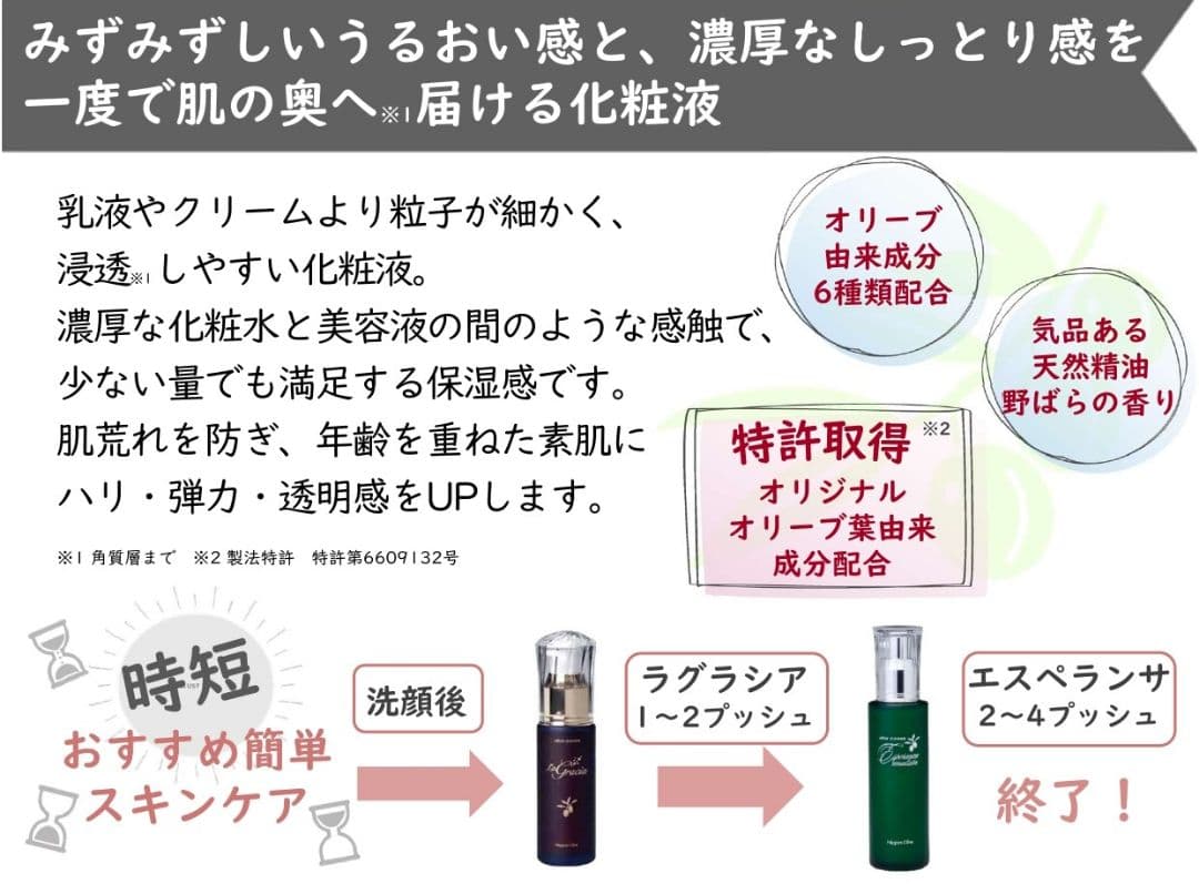 ✨️特別価格　オリーブマノン ラグラシアオイル 30ml　2本セット✨️