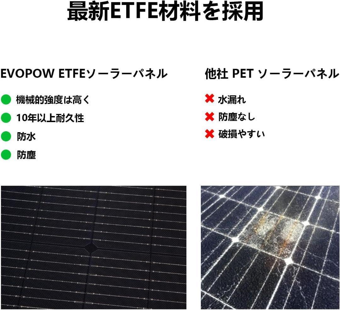 ソーラーパネル 200W 高転換効率23% 単結晶　折りたたみ式