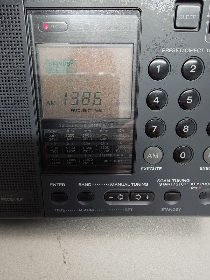 【希少】SONY ラジオ ICF-SW7600 箱　ケース付き　ジャンク品として