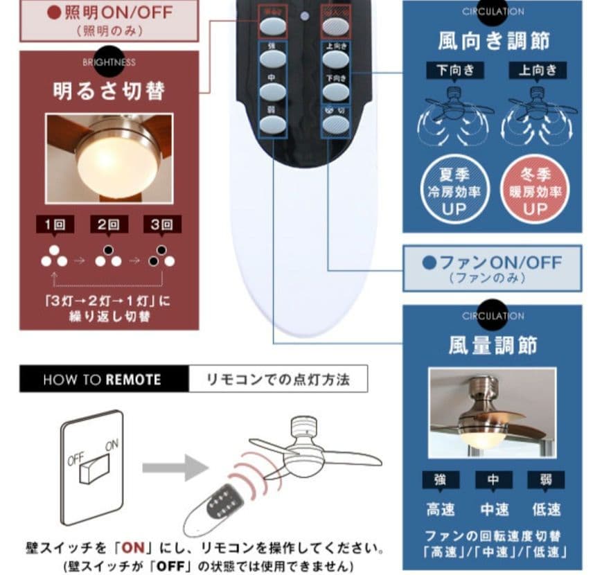 【LOWYA】シーリングファンライト★ニューアイナ・ラプレ2★LED3灯リモコン