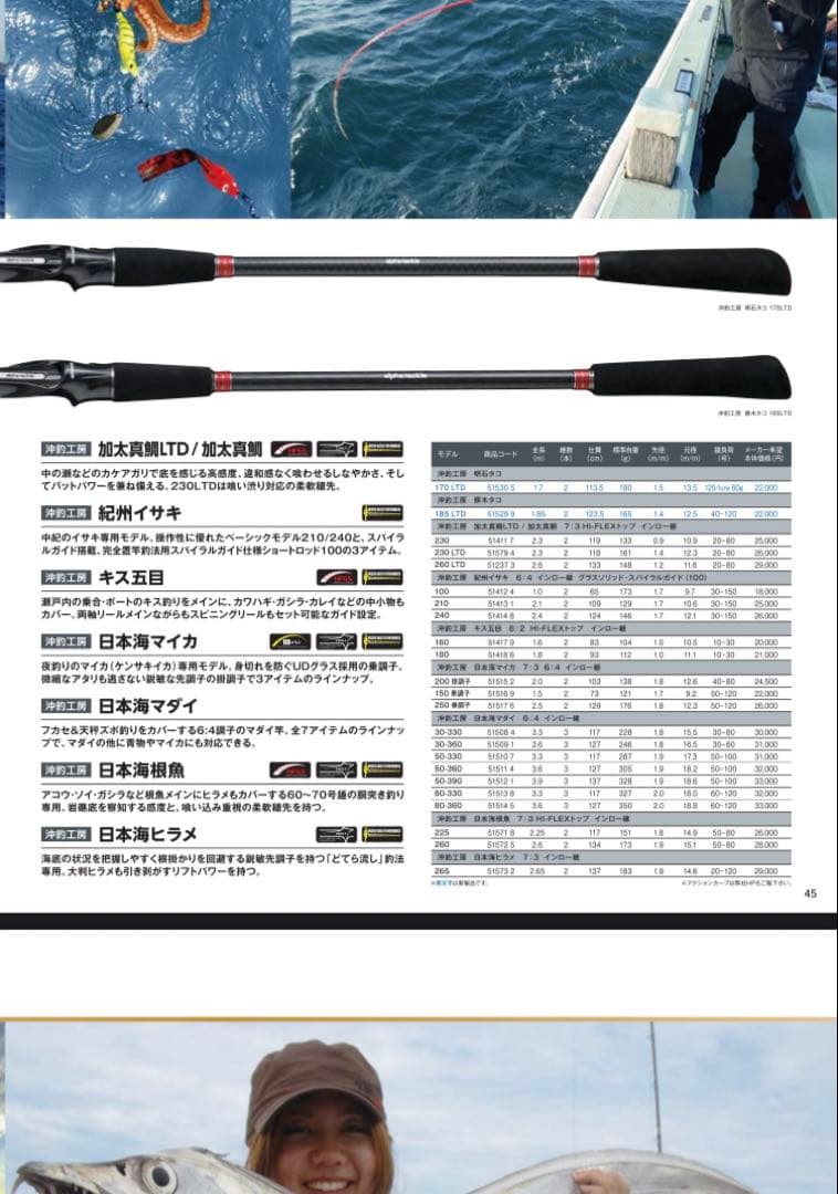 沖釣工房　日本海ヒラメ265