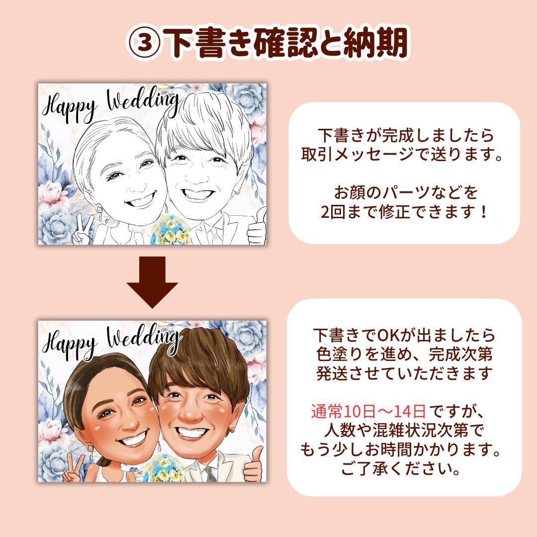 18名さま　A3サイズ【似顔絵オーダー】8/14までお急ぎ便