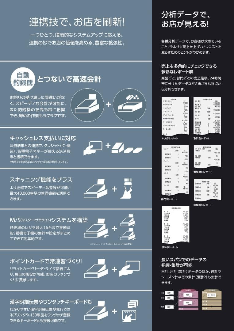3120 美品 現行機種 設定無料 システムレジスター FS-3055