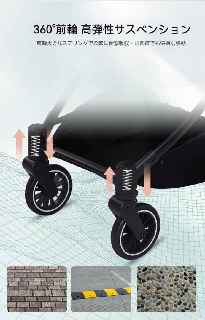 特許多機能ペットカート（キャリーバッグ＋バスケット付き）